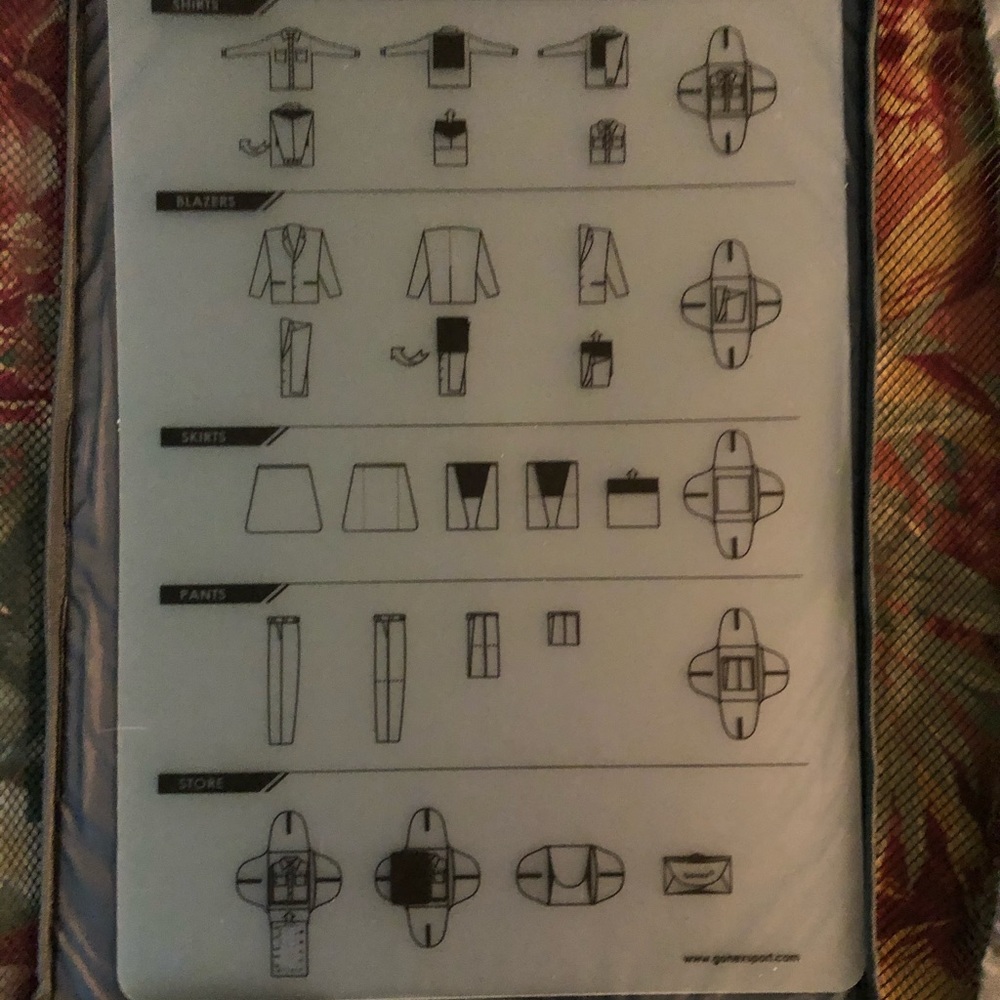 Gonex Packing Cubes - Picture 5 of 5